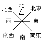 建築図面記号イラスト無料イラスト・フリー素材なら「イラストAC」