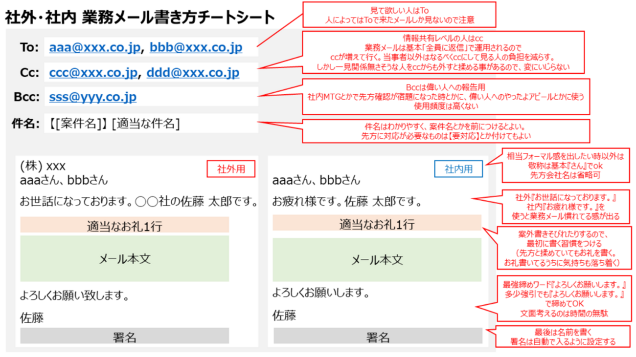 日本毛髪工業協同組合 毛髪業界とは
