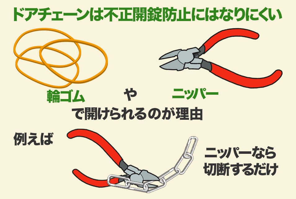 ドアのチェーンロックの開け方 外からの外し方や防犯対策紹介！鍵屋の鍵猿