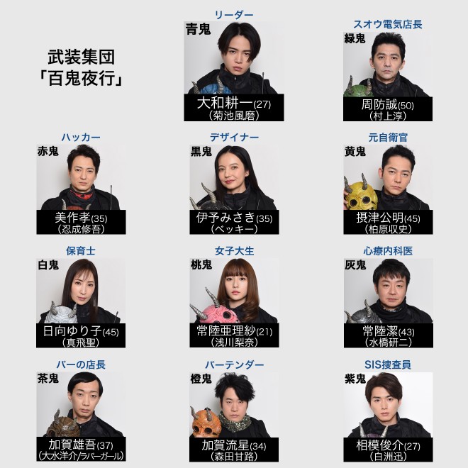 大病院占拠』紫鬼の正体判明に衝撃！ 「ずっとバディだと思ってた切ない」裏切りに戸惑いの声entax エンタックス