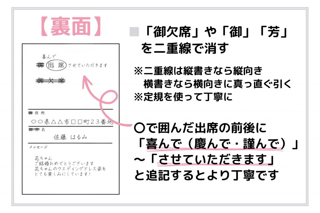 寄せ書きでウケる面白い一言を生み出す6種類の方法と文例20選オンライン特化型の寄せ書きサービス Memoreeelメモリール
