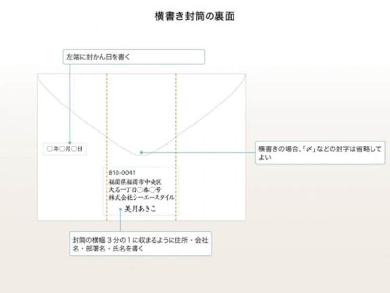 封筒の住所や宛名の正しい書き方 仕事・ビジネスマナー- お役立ち記事梱包材 通販No.1 ダンボールワン