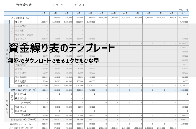 資金繰り表 エクセル テンプレート5つを比較！最適なテンプレートは