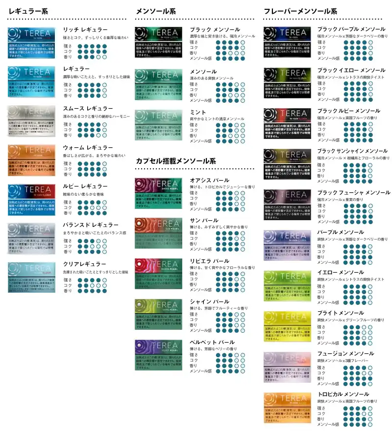 最新 アイコスのセブンイレブン値段・限定カラー最新情報！イルマワンが1,980円割引クーポン情報も！－リラゾ relazo