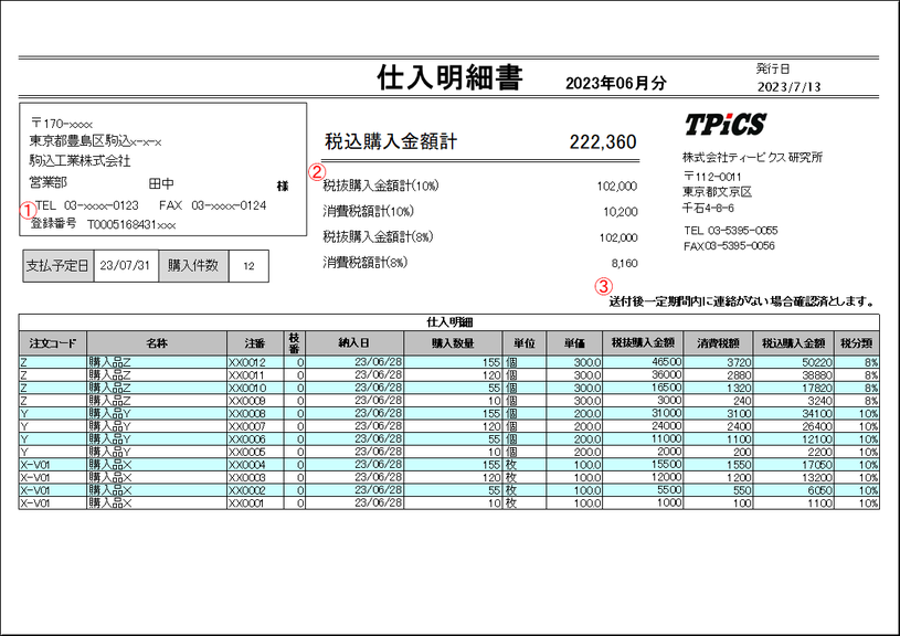 インボイス制度 Q&A – invox受取請求書