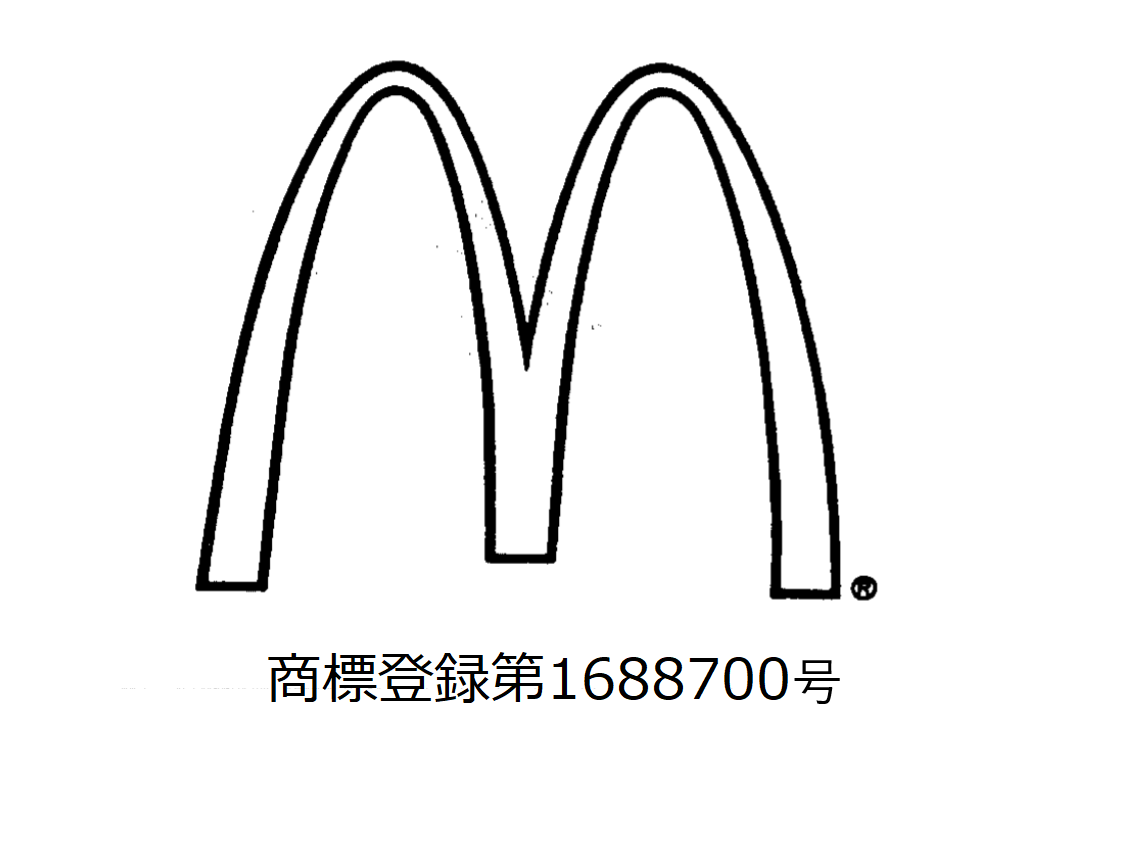 ロゴ商標と文字商標とは知財辞苑