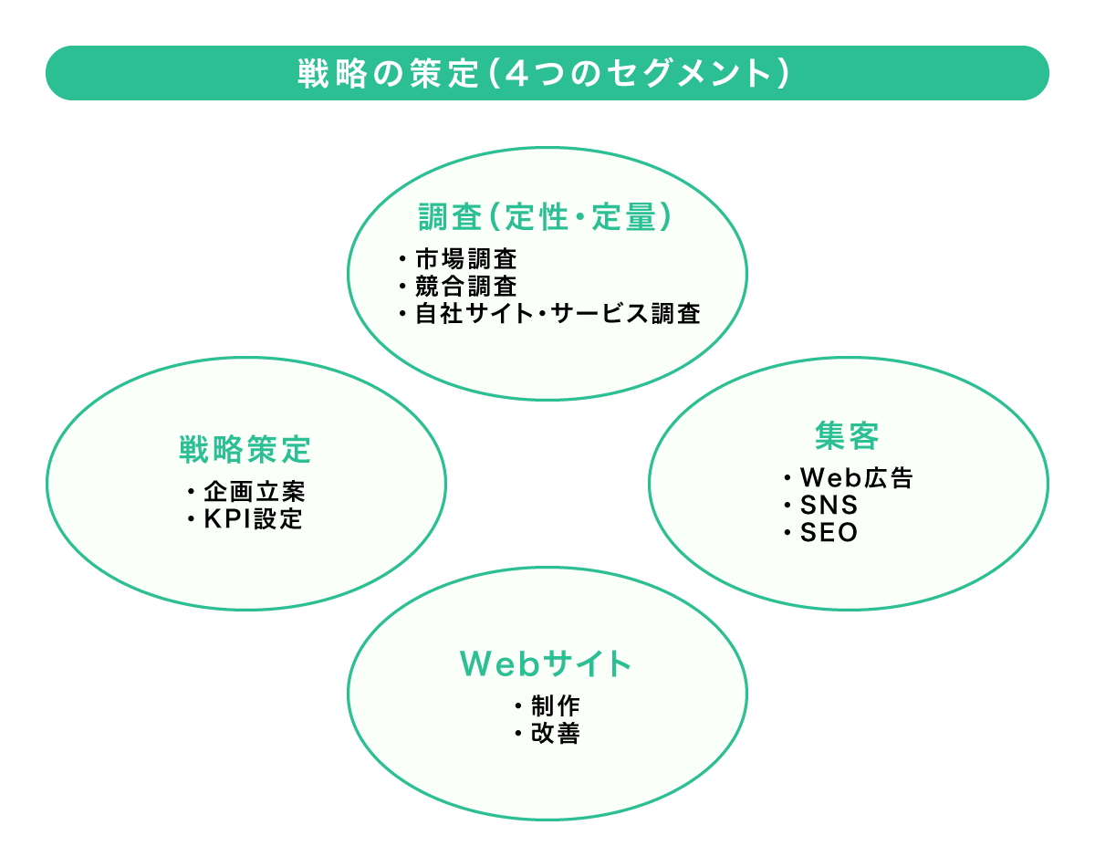 ニュースレター福岡の小野孝義税理士事務所