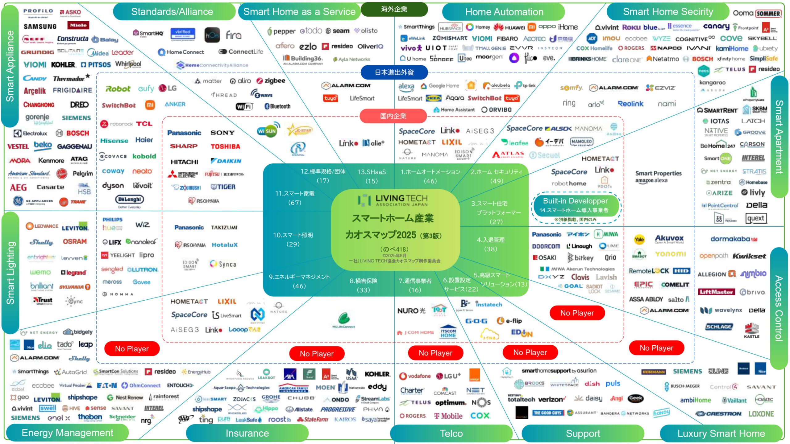 スマートホームオートメーションシステム蛇口浄水器キッチンシンク下限外濾過水フィルター 蛇口用