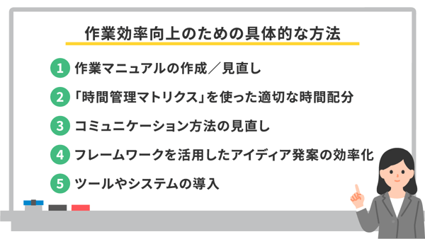 生産性向上のポイントは、業務の能率アップと効率化にありオフィス移転・オフィスリニューアルのプラス株式会社ファニチャーカンパニ