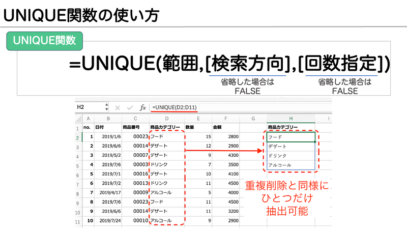計算式を削除されないようにセルをロックする方法 EXCEL