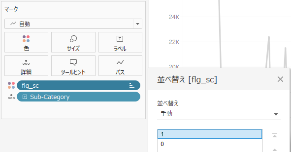 データからみえる今日の世相～バブル世代が好きなもの調査情報デジタル