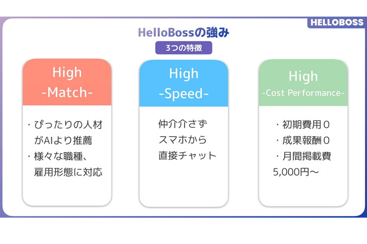 HelloBoss はどんなアプリ？どんな魅力がある？料金を解説します。 - PICK APP