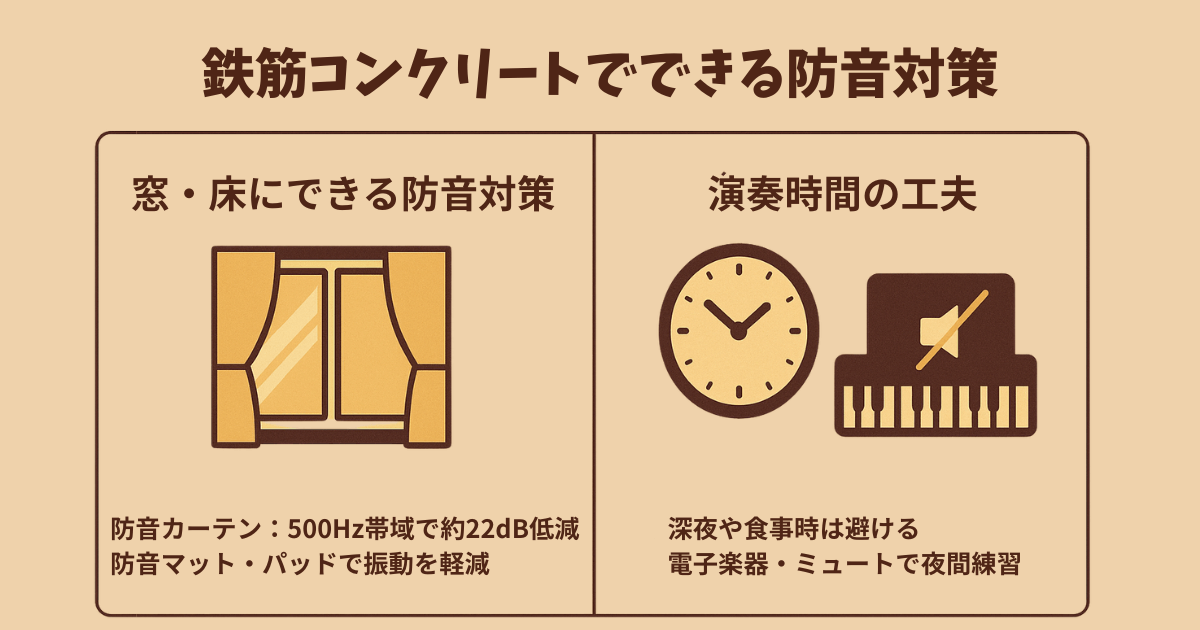 鉄骨造と鉄筋コンクリート造のマンションの防音性比較 どちらが優れている