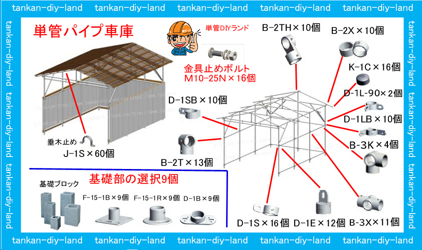 敷地全体に、仮設足場用の単管パイプで骨組みつくり、屋根下地組み、仕上げにポリカ波板貼り付け、大空間カーポート作成。駐車場兼資材置き場に打ってつけです🙆‍♂️ 宮田建築桑名市大工新築一戸建て注文住宅リフォームリノベーション足場足場工事単