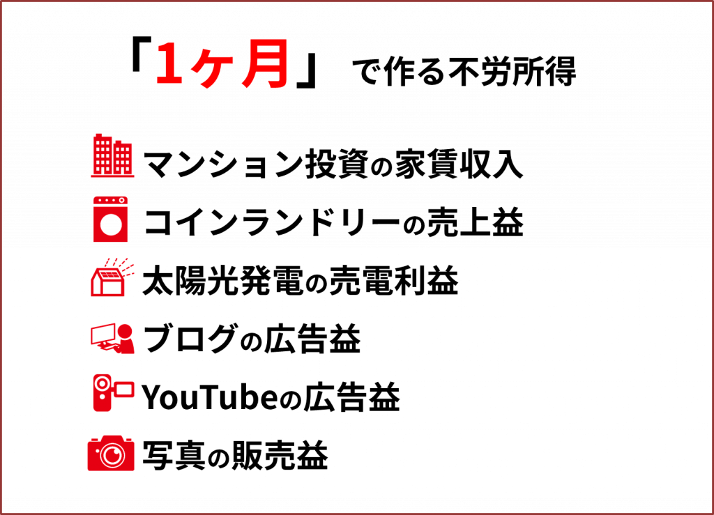 親より稼ぐネオニート書籍詳細扶桑社
