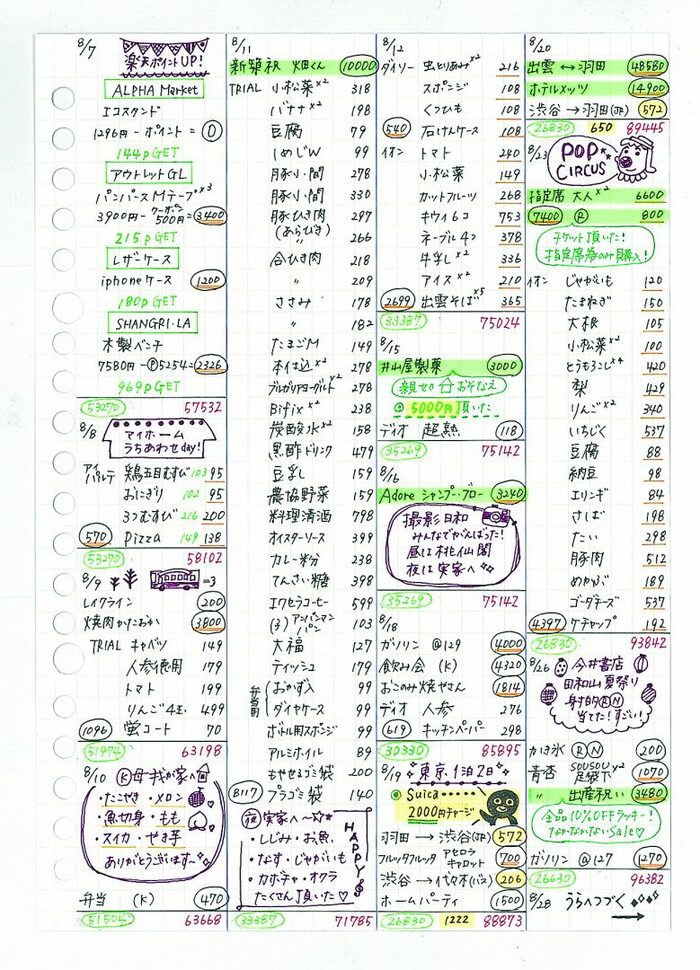 JSダイアリー プチ家計簿化計画 – 和気文具ウェブマガジン