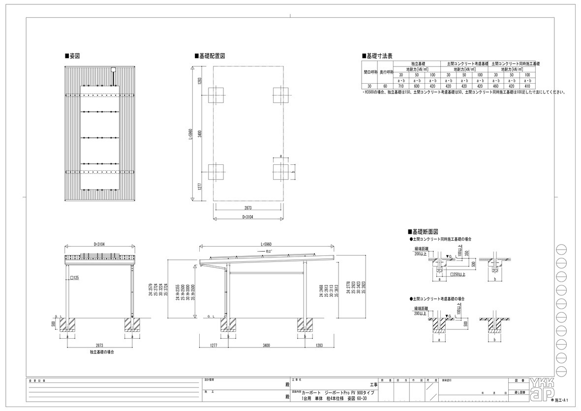 カーポートをDIY 自作 で設置できる？ 事例から見る メリット・デメリット -カーポート選びの達人 おすすめカーポート情報