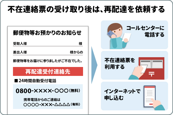 現金書留セットのご紹介 - エヌビー社 OFFICIAL ONLINE SHOP