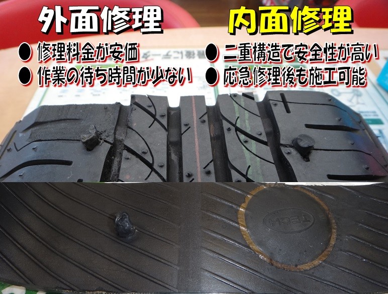 タイヤのパンク修理代3万円の悲劇。釘を踏んでガソリンスタンドにピットインした結果。福岡のタレント・ハル公式サイト