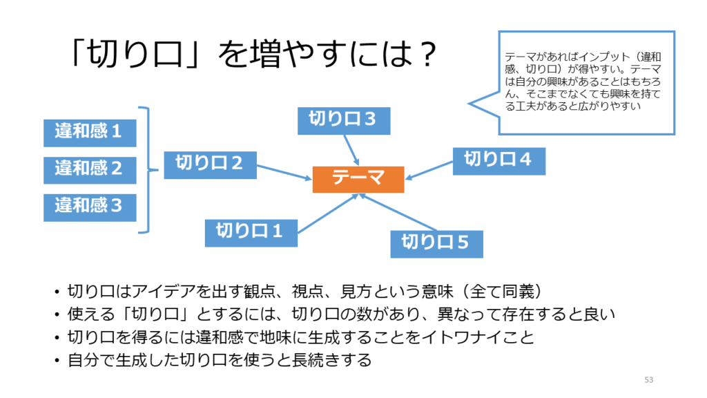 原因別対策 意見を言わない人が多い会議を活性化する方法