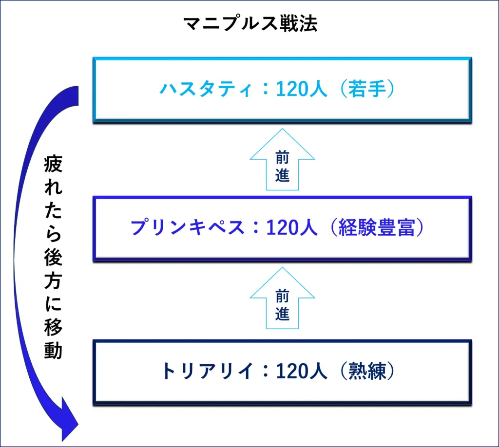 ローマ条約 - Wikipedia