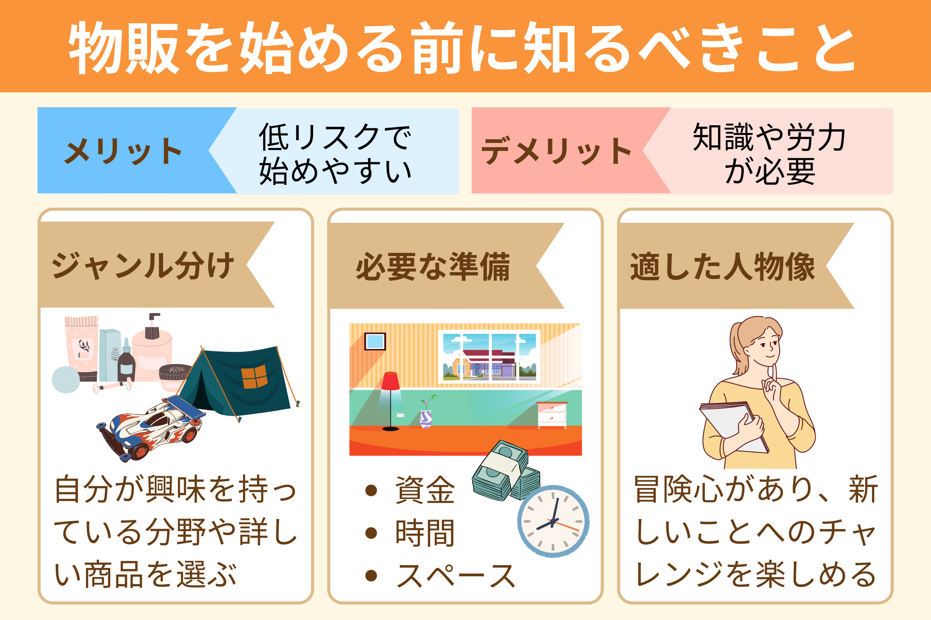 物販初心者でも安定収入！夫婦で仕組み化したAmazon副業のリアル事例 在宅×育児両立
