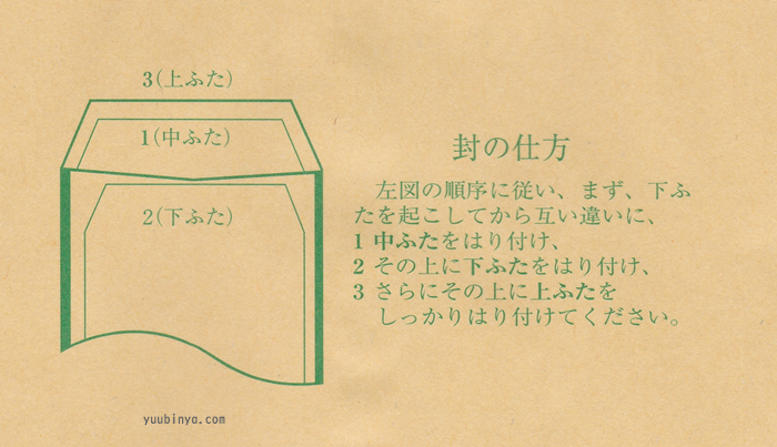 現金書留の正しい送り方は？手順や注意点を元郵便局員が解説！ハガキのウラの郵便情報