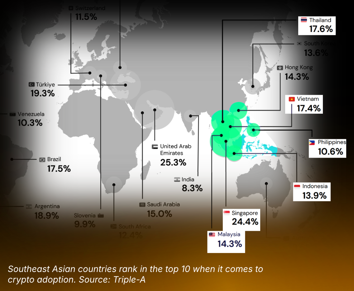 5年インドネシアのベスト仮想通貨取引所トップ2025