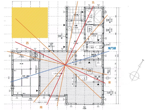家相風水の完璧な間取り！平屋と2階建ての参考例も