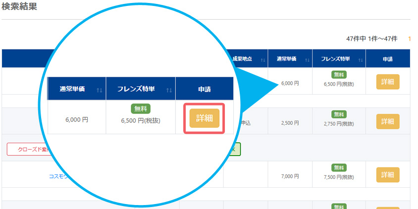 アフィリエイトフレンズのメリット・デメリットをわかりやすく解説！ALL IS WELL