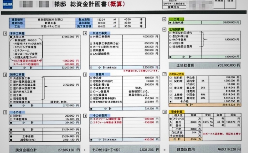 ミサワホームの平屋 評判や特徴、坪単価・価格はいくら？注文住宅の教科書：FP監修の家づくりブログ