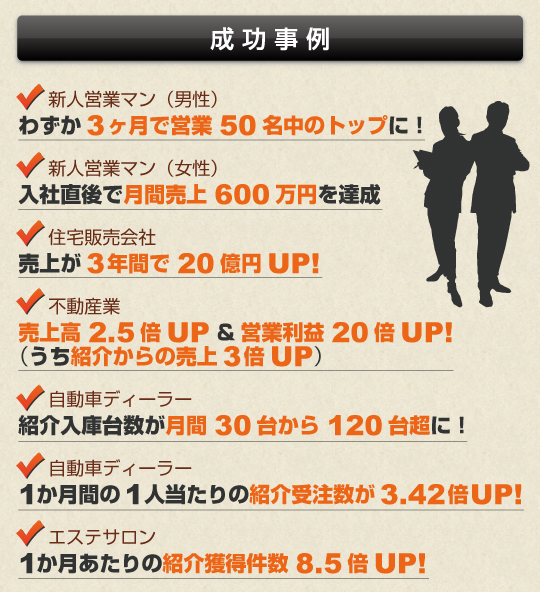 グラフで営業成績の「見える化」をしよう&見やすいグラフを紹介！Musubuライブラリ