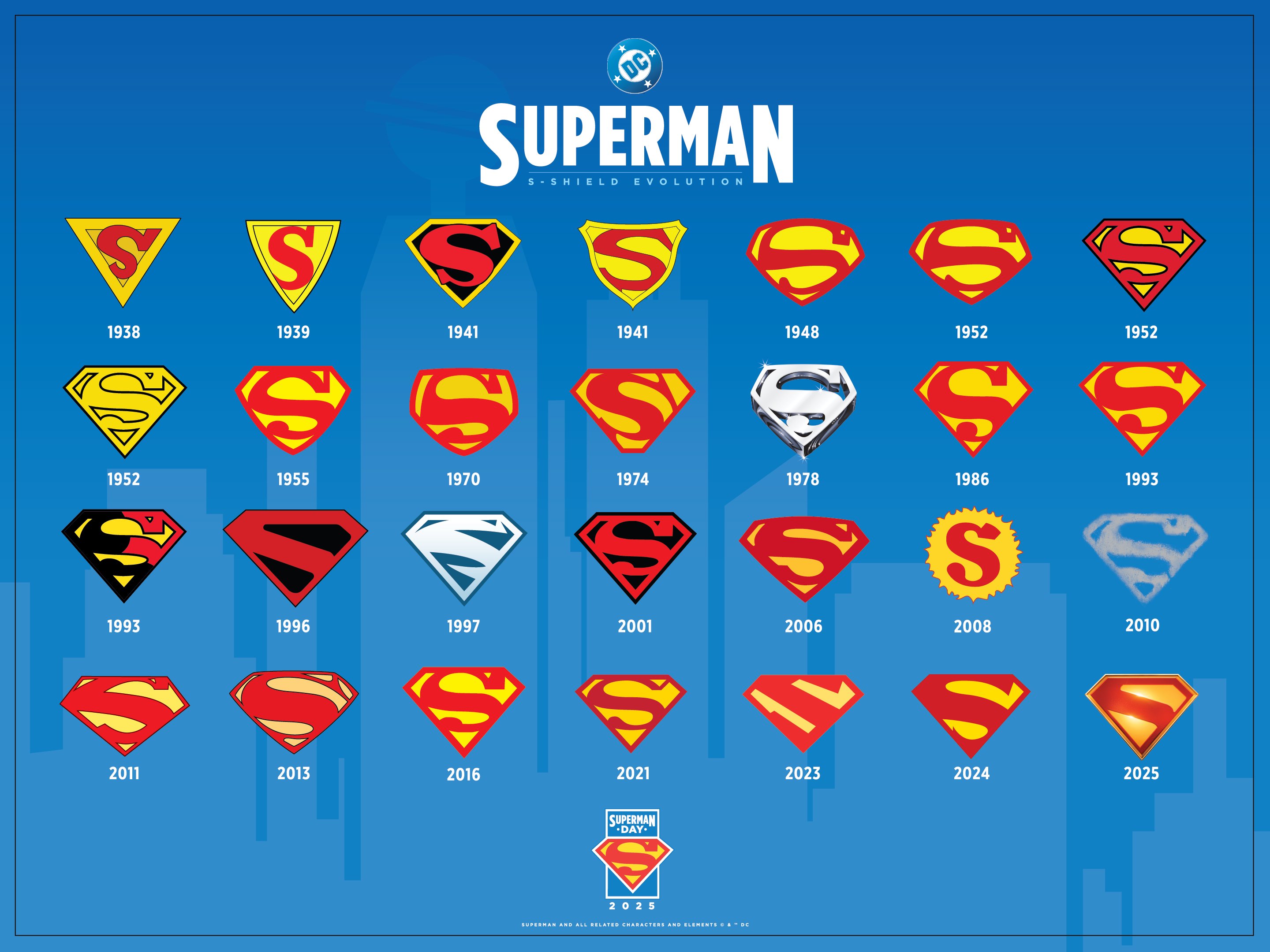 ヤマザキのマーク。: スーパーマーケット・アワ