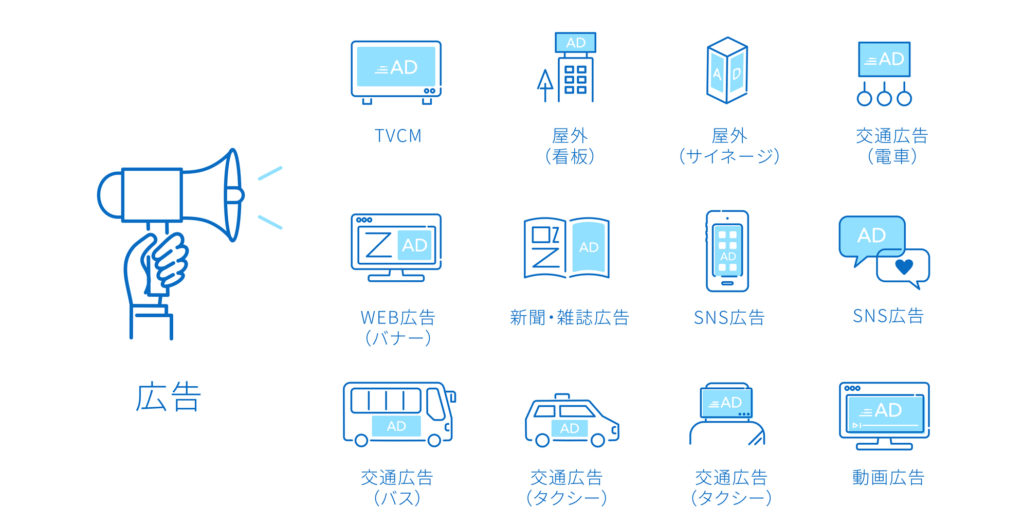 効果的な協賛のご案内ページの作り方と依頼方法│ガクセイ協賛