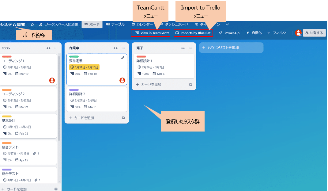 タスク管理ツール「Trello」をもっと使い倒す！ガントチャートも作れる応用編を紹介SELECKセレック