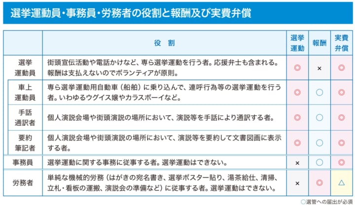 １８歳選挙権 １０倍楽しむ：北陸中日新聞Web