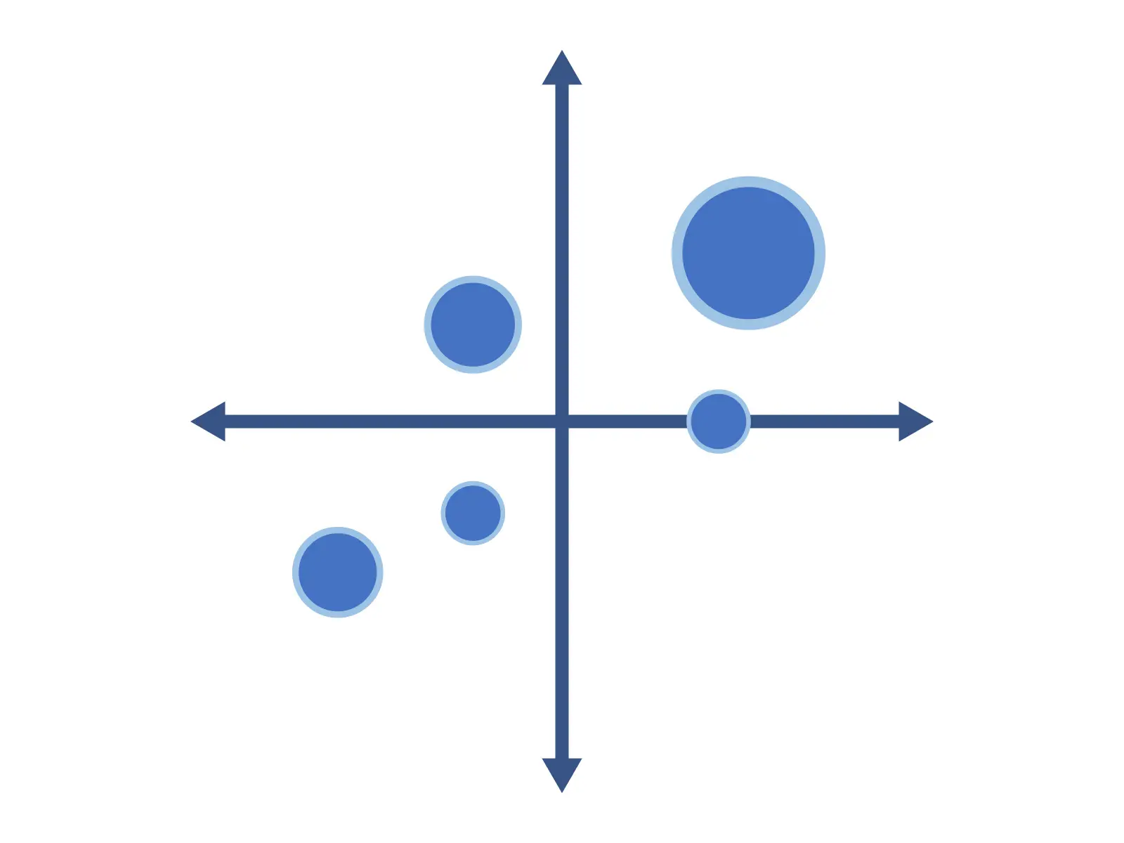 市場で際立つためのポジショニング術: あなたのブランドをどう見せるか。Steve T
