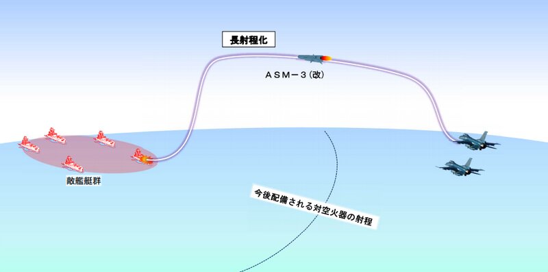 中国が射程2,000km以上の地対空ミサイルを設計、遠距離で大型機阻止