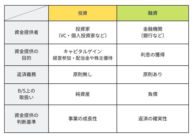 できない」の敬語と言い換え表現ビジネスシーンでの上手な断り方とポイントを紹介バイトルマガジン