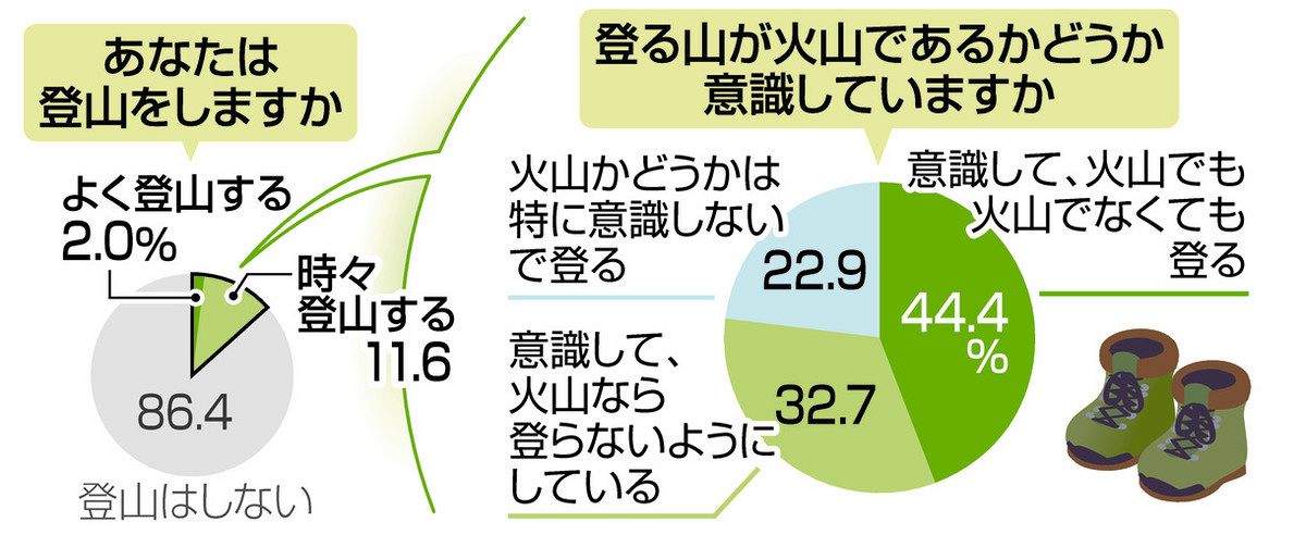 WBS ワールドビジネスサテライト ：テレビ東京