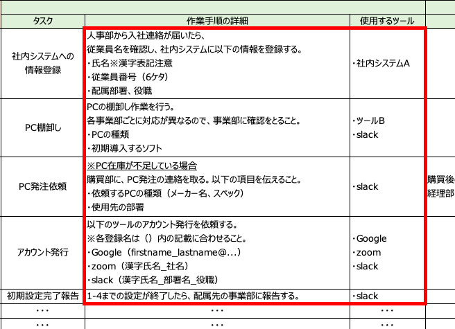 OJTで効果を上げるためのマニュアルとは業務マニュアルTipsナビゲート