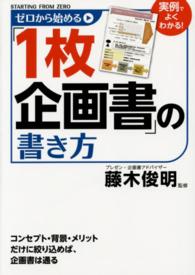 WEBディレクター必見！”決まる提案書”作成のデザインテクニックSEO対策なら株式会社ペコプラ