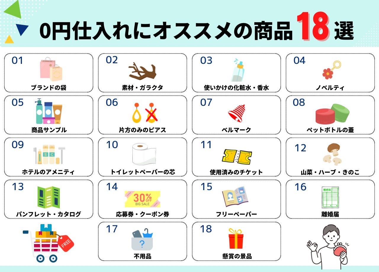 初心者必見 メルカリ物販におすすめの仕入れ先5選！選ぶコツや注意点も詳しく解説アパリセメディア