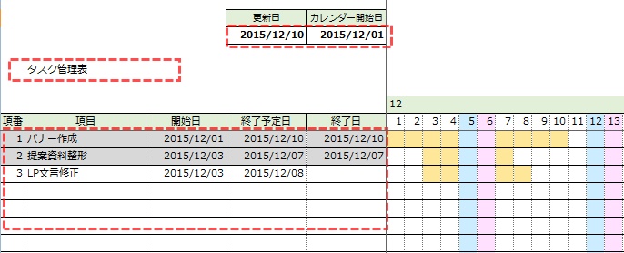 無料テンプレート エクセルのタスク管理表で業務効率を改善！DXPOカレッジ