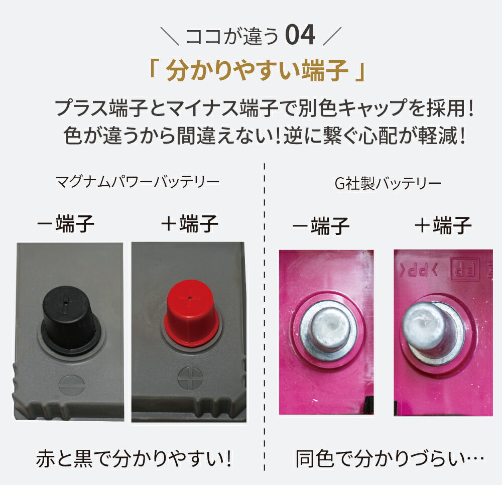 バッテリー装着方法