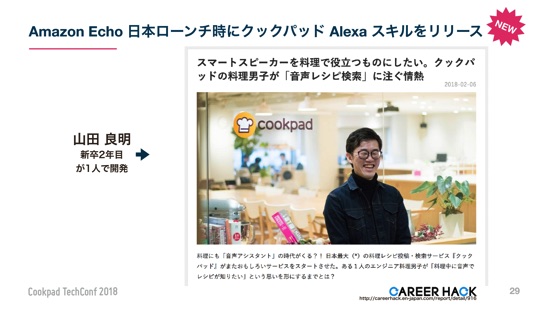 第二新卒採用クックパッド株式会社Web Design ClipSスマホサイト・レスポンシブデザインのクリップ集