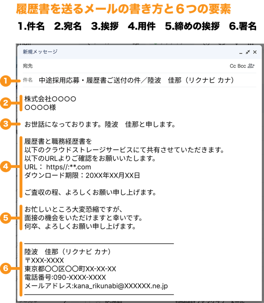 エントリーシートをメールで提出するときに注意したい6つのポイント 例文付きキミスカ就活研究室