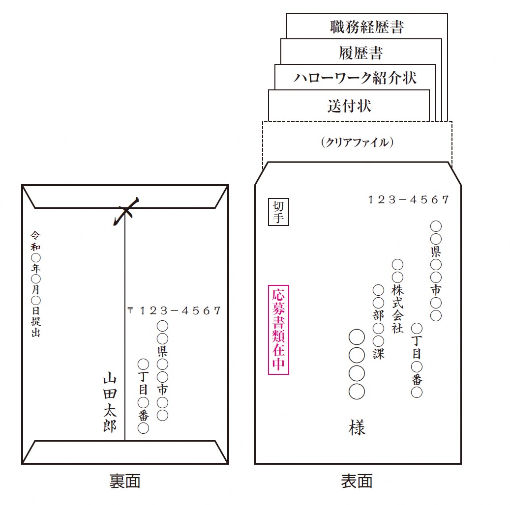 紹介状、続 l はんじぃの きょうものんびり生きまっしょい