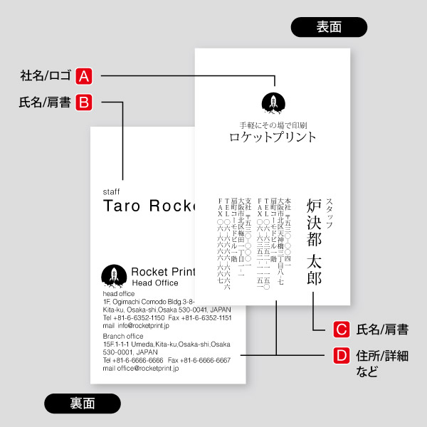 名刺をおしゃれにかっこよく作るコツ名刺の作成ならスピード名刺館