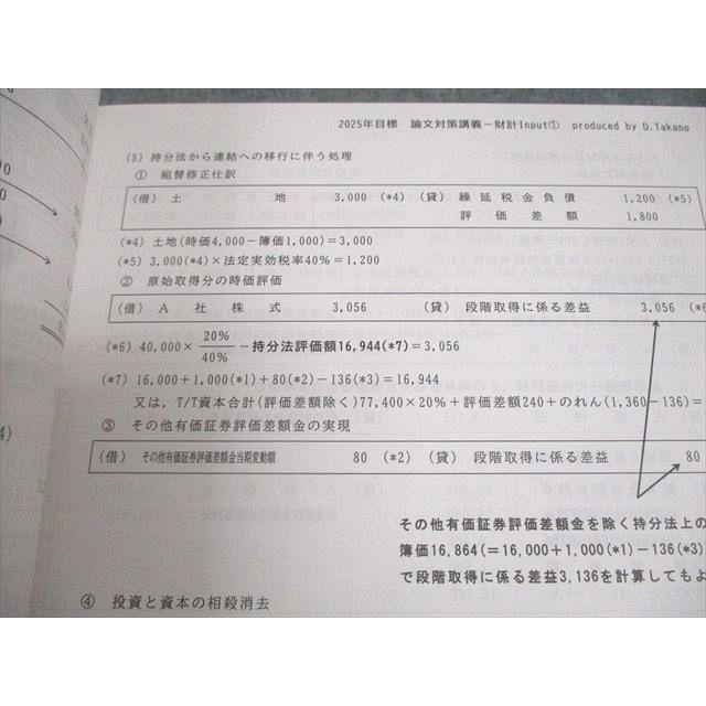 やまぐち社会起業塾社会課題をビジネスで解決